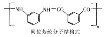 开云体育科技
