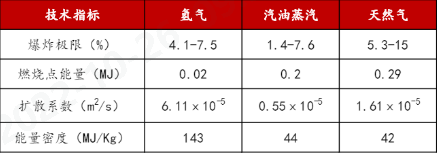 开云体育科技