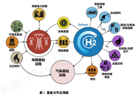 开云体育科技