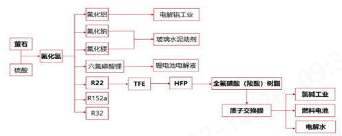 开云体育科技